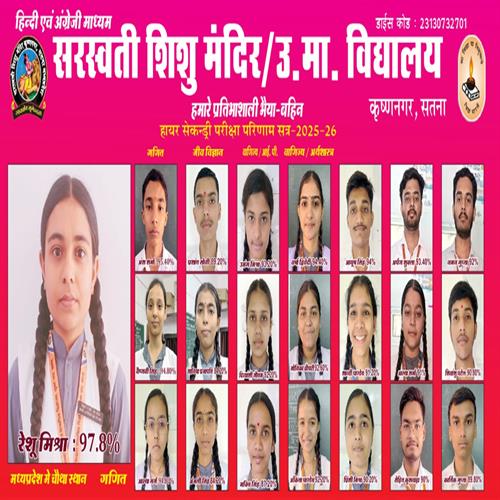 Topper List